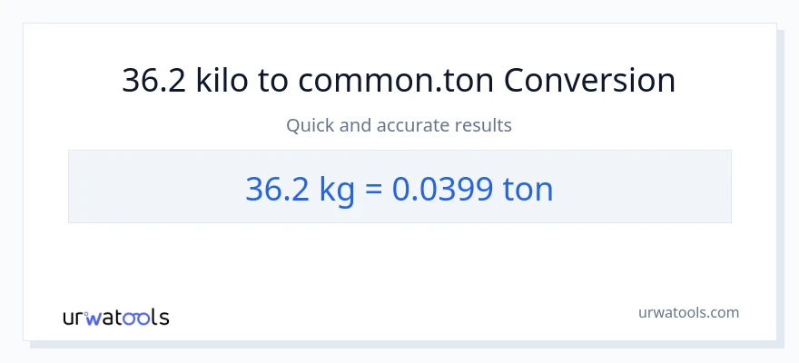 36.2 kilo patungong Tons na conversion