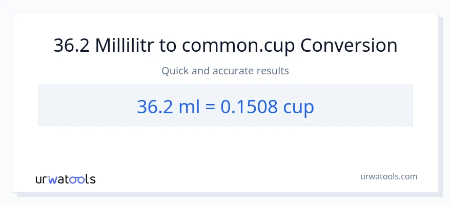36.2 millilitr-dən fincanlar-ə çevrilmə