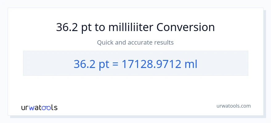 36.2 Pints konversioon milliliitrid-ks