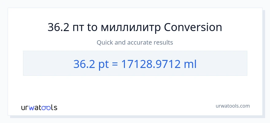 36.2 Pints в миллилитры преобразование