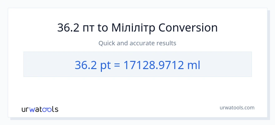 Конверсія з Pints у мілілітри: 36.2