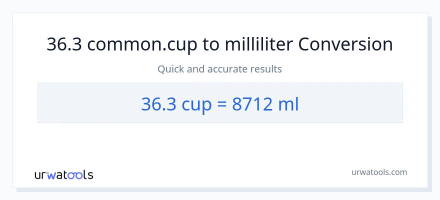 36.3 kopper til milliliter konvertering