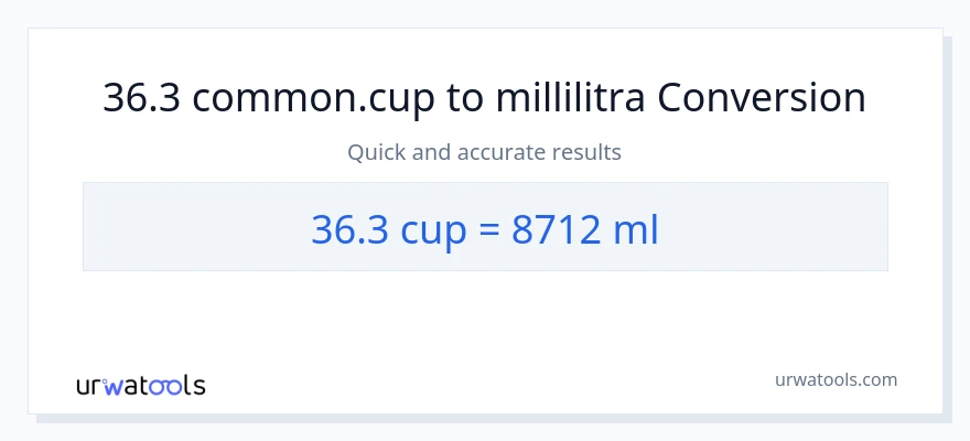 36.3 kupit - millilitraa muunnos