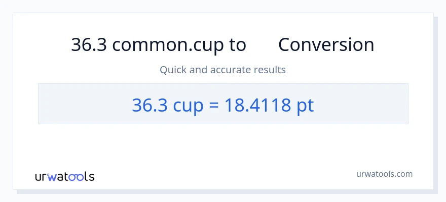 การแปลง 36.3 ถ้วย เป็น Pints