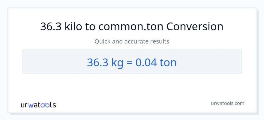 36.3 kilo patungong Tons na conversion