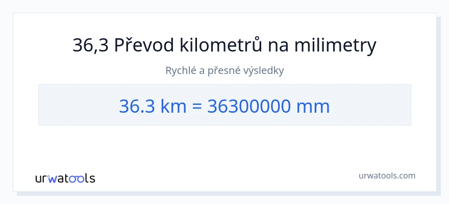 Konverze z kilometry na milimetry: 36.3