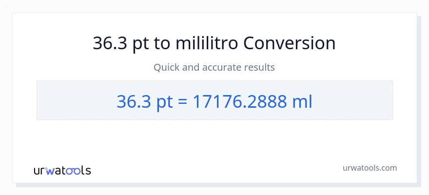 36.3 Pints patungong mga mililitro na conversion