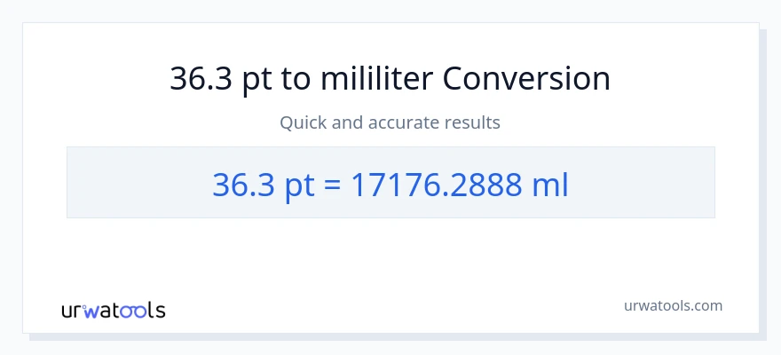 Penukaran 36.3 Pints kepada mililiter