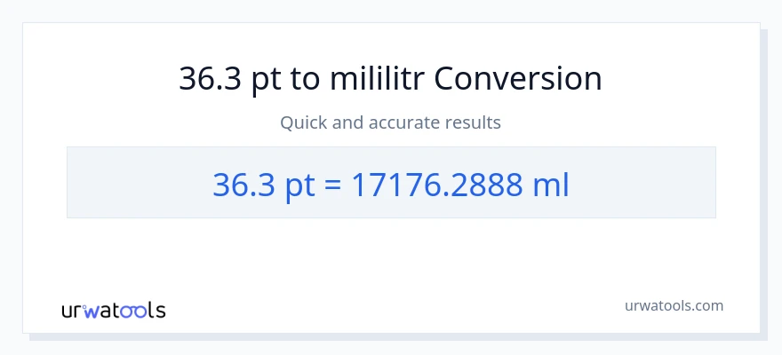 Konwersja 36.3 Pints do mililitry