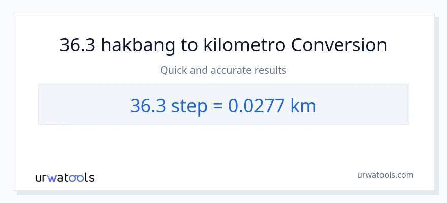 36.3 mga hakbang patungong Kilometro na conversion