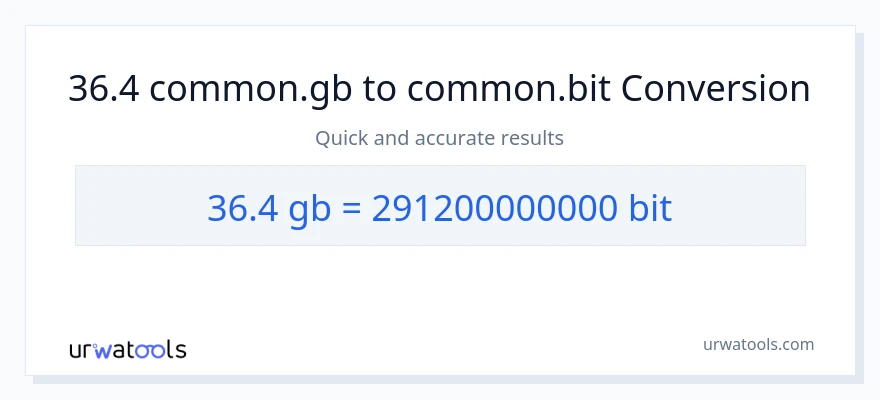 36.4 Gigabytes patungong Bits na conversion