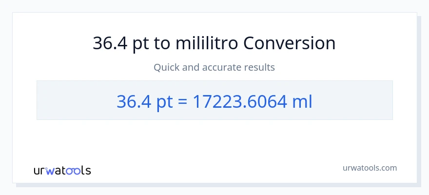 36.4 Pints patungong mga mililitro na conversion