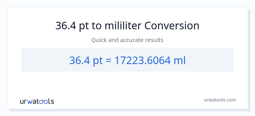 Penukaran 36.4 Pints kepada mililiter