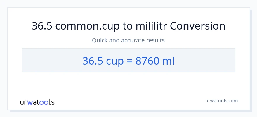 Konverze z šálky na mililitrů: 36.5