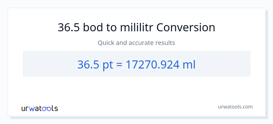 Konverze z Pints na mililitrů: 36.5