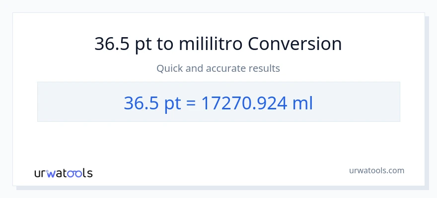 36.5 Pints patungong mga mililitro na conversion