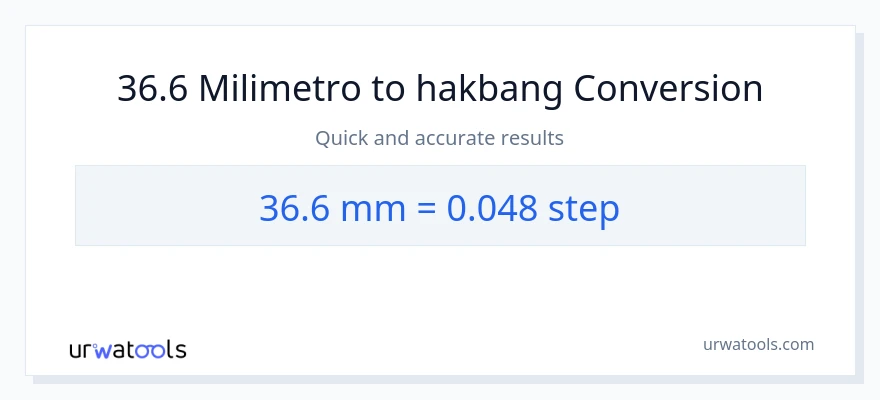 36.6 milimetro patungong mga hakbang na conversion