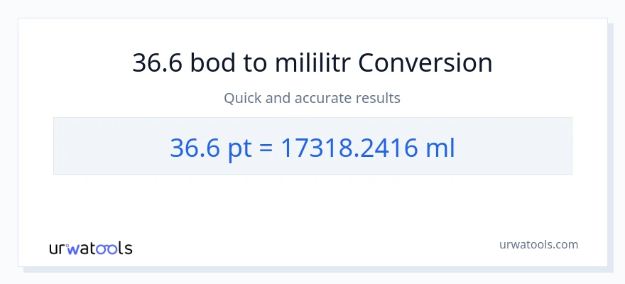Konverze z Pints na mililitrů: 36.6