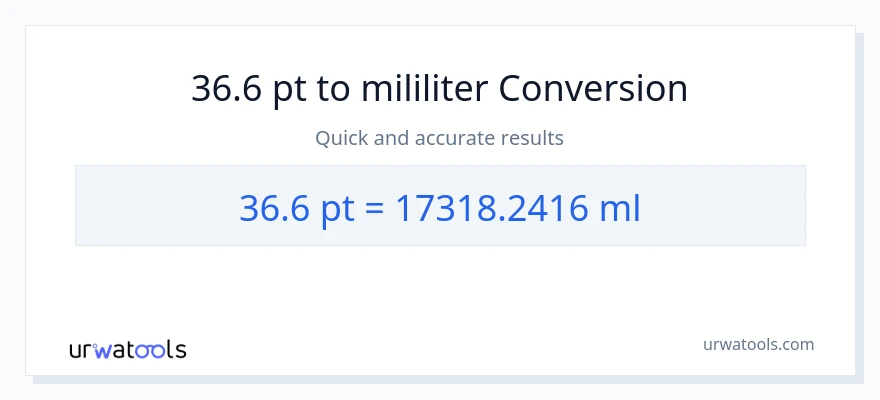 Penukaran 36.6 Pints kepada mililiter