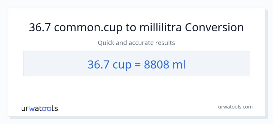 36.7 kupit - millilitraa muunnos