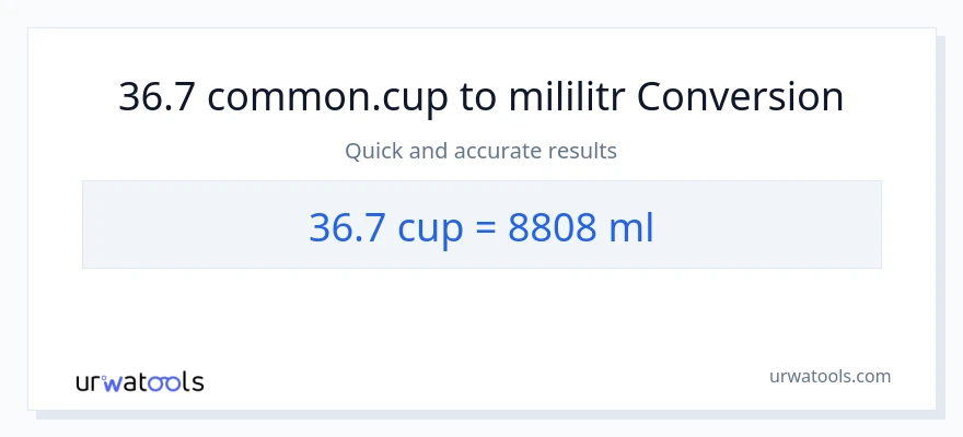 Konwersja 36.7 stan nietrzeźwy do mililitry