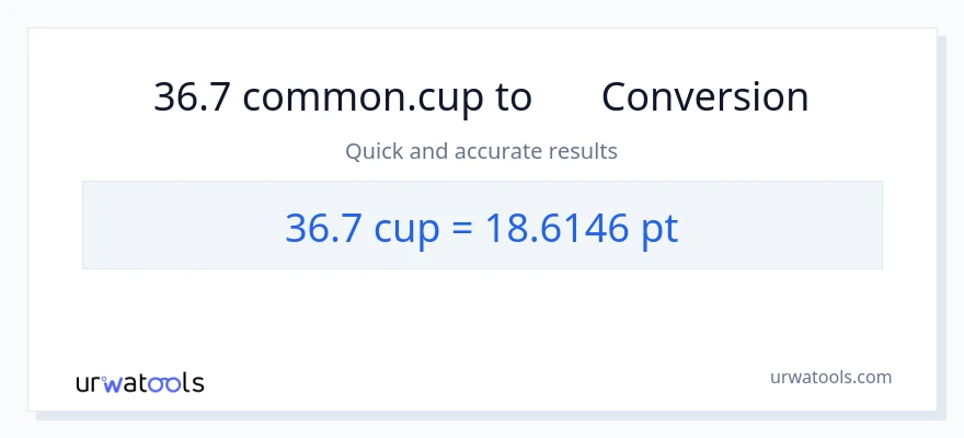 การแปลง 36.7 ถ้วย เป็น Pints
