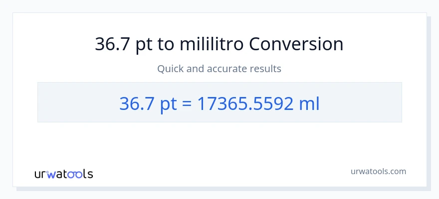36.7 Pints patungong mga mililitro na conversion