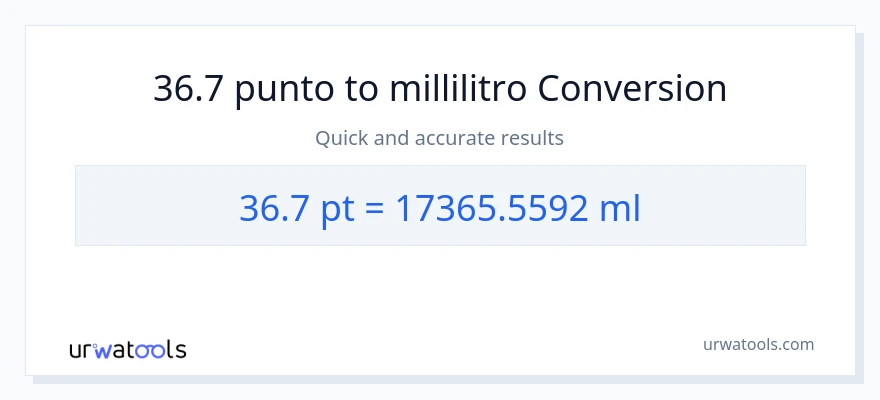 Conversione da 36.7 Pints a millilitri