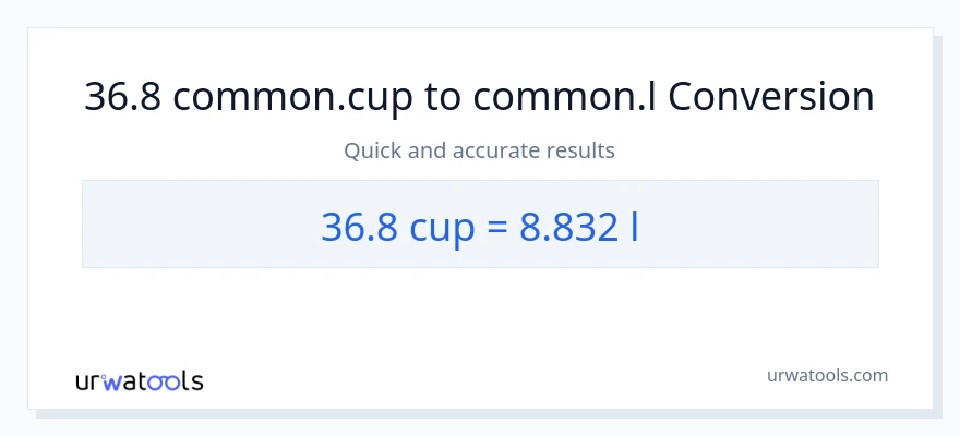 تبدیل 36.8 فنجان‌ها به Liters