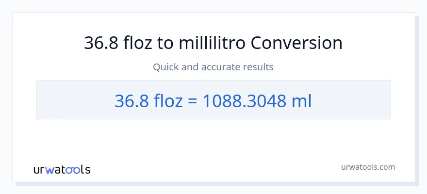 Conversione da 36.8 once fluide a millilitri