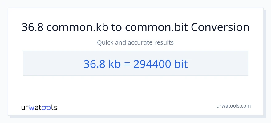 36.8 Kilobytes patungong Bits na conversion