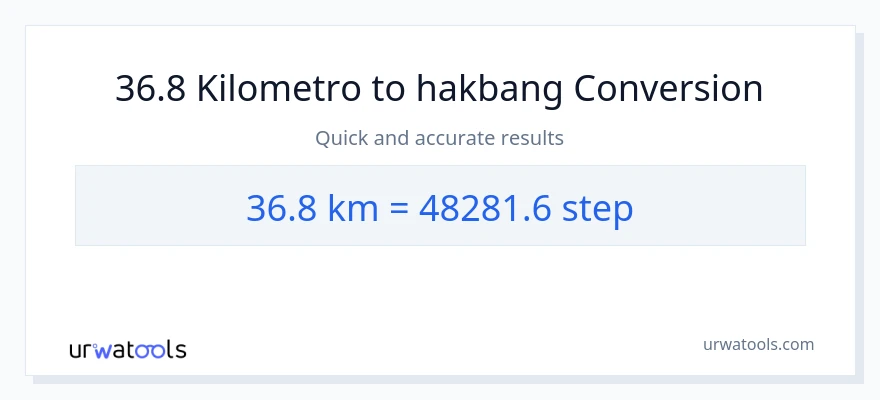 36.8 Kilometro patungong mga hakbang na conversion