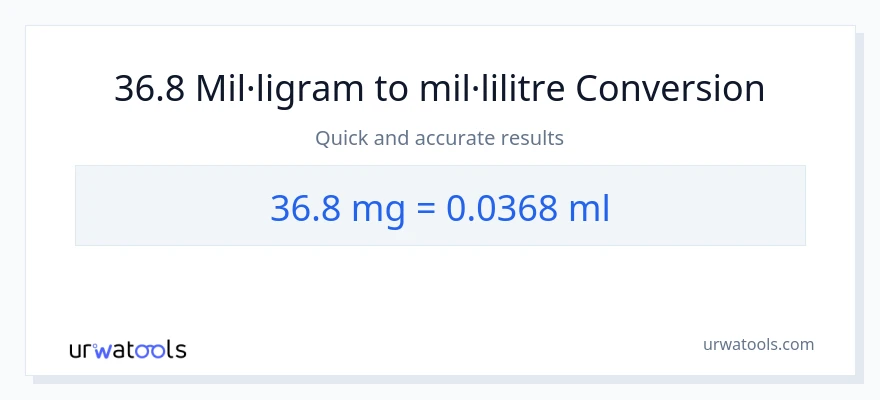 Conversió de 36.8 mil·ligrams a mil·lilitres
