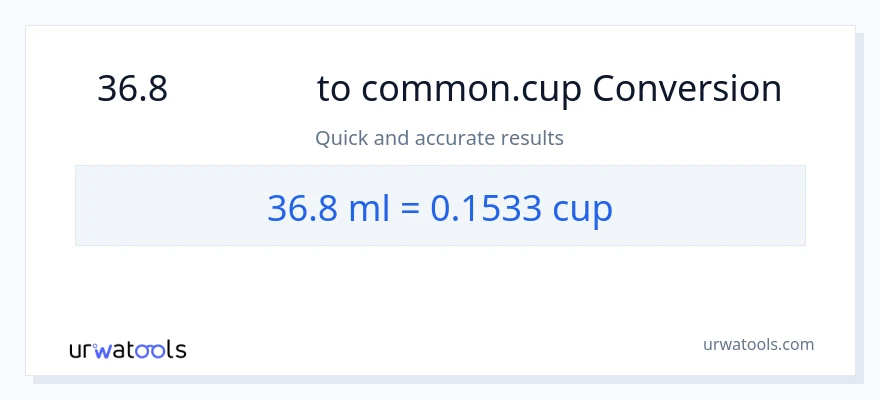การแปลง 36.8 มิลลิลิตร เป็น ถ้วย