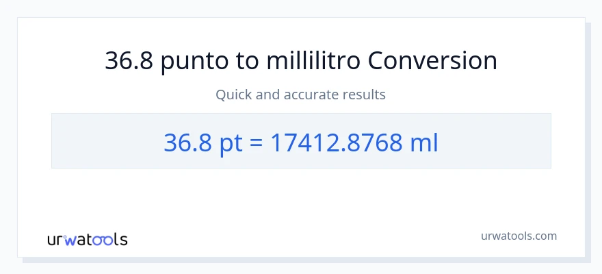 Conversione da 36.8 Pints a millilitri