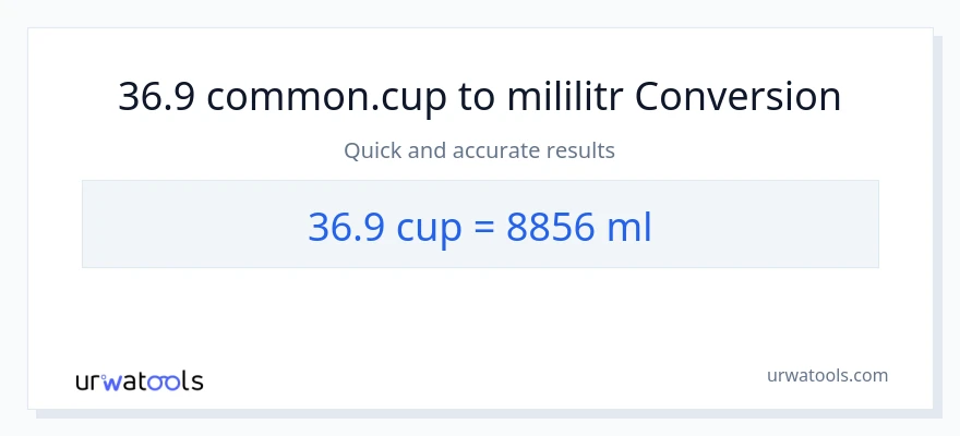 Konwersja 36.9 stan nietrzeźwy do mililitry