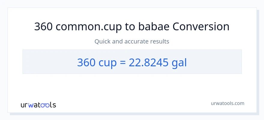 360 mga tasa patungong Mga galon na conversion