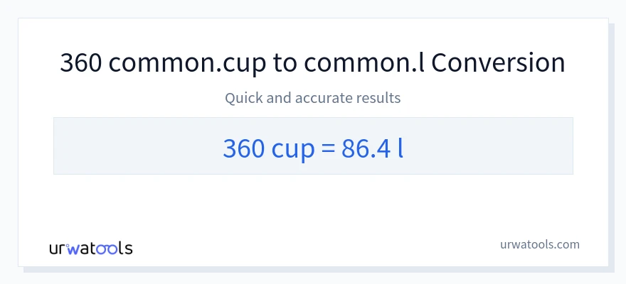 360 컵에서 Liters으로의 변환