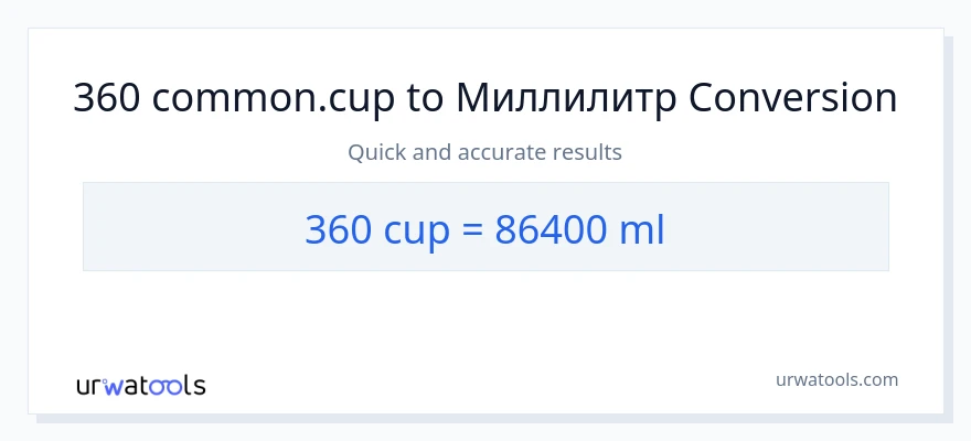 360 чөйчөктөр дан миллилитр га конверсия