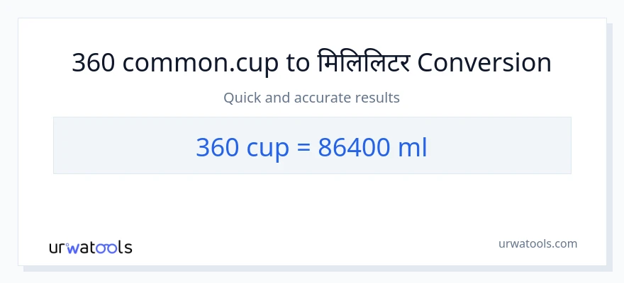 360 कपहरू बाट मिलिलिटर सम्म रूपान्तरण