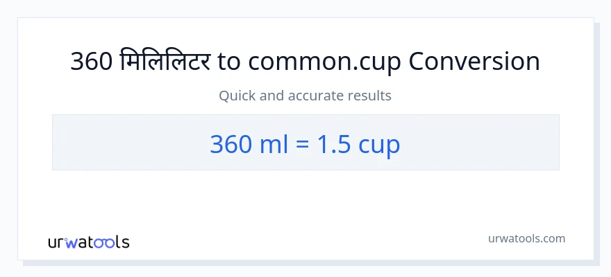 360 मिलिलिटर बाट कपहरू सम्म रूपान्तरण