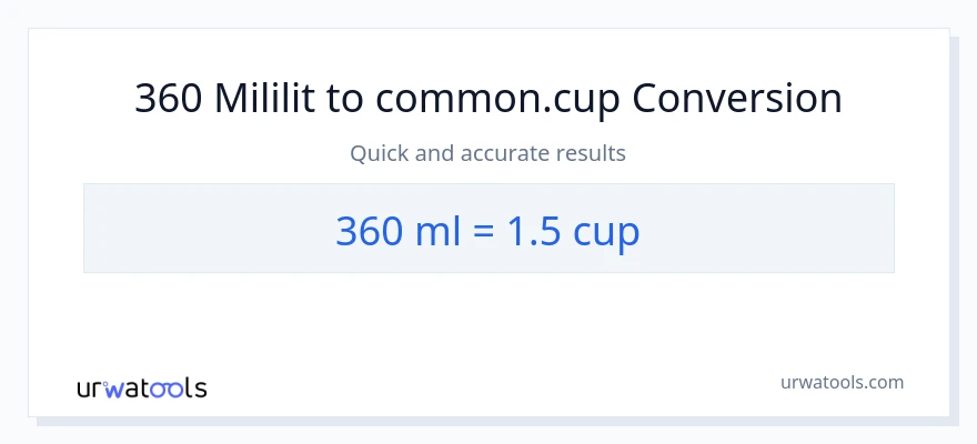 Chuyển đổi 360 mililit sang cốc