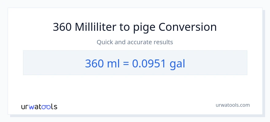 360 milliliter til Galloner konvertering