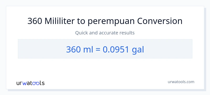 Penukaran 360 mililiter kepada Galon