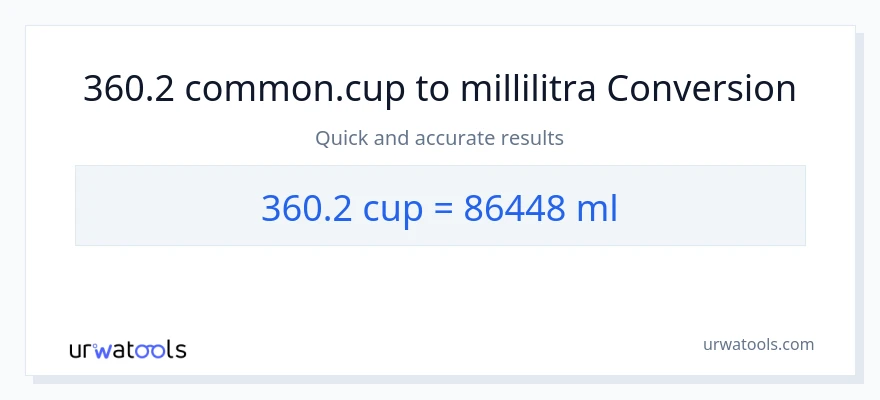 360.2 kupit - millilitraa muunnos