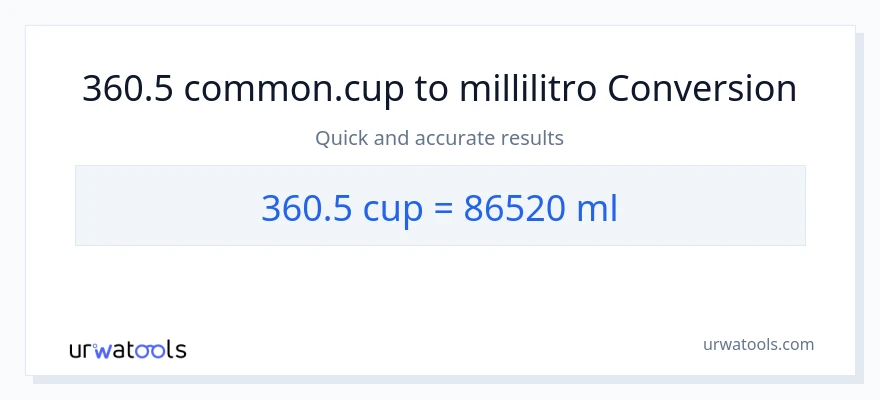 Conversione da 360.5 tazze a millilitri