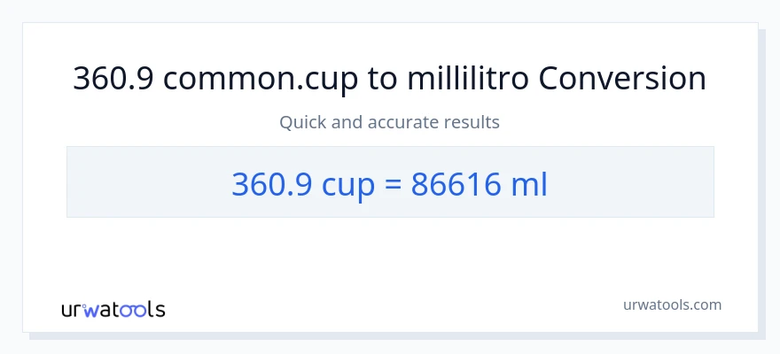 Conversione da 360.9 tazze a millilitri