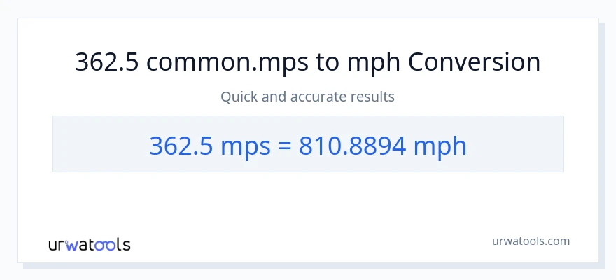 362.5 Meters Per Second patungong milya kada oras na conversion