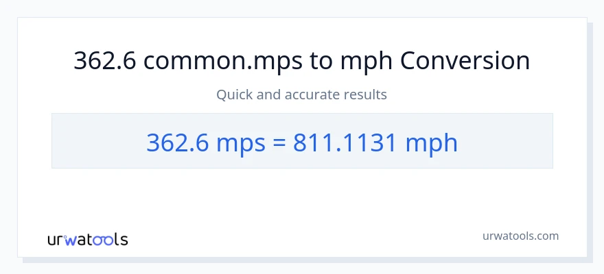 362.6 Meters Per Second patungong milya kada oras na conversion