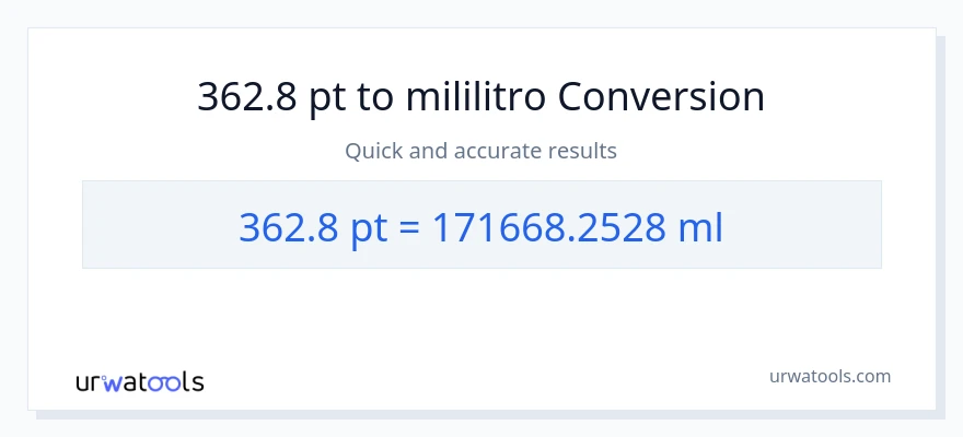 362.8 Pints patungong mga mililitro na conversion
